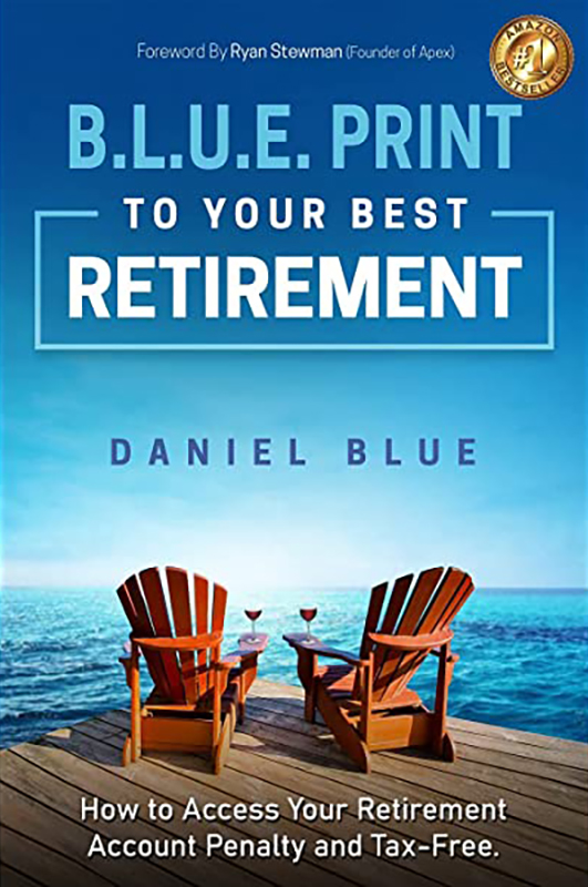 SCRE 307 | Self Directed Retirement Accounts